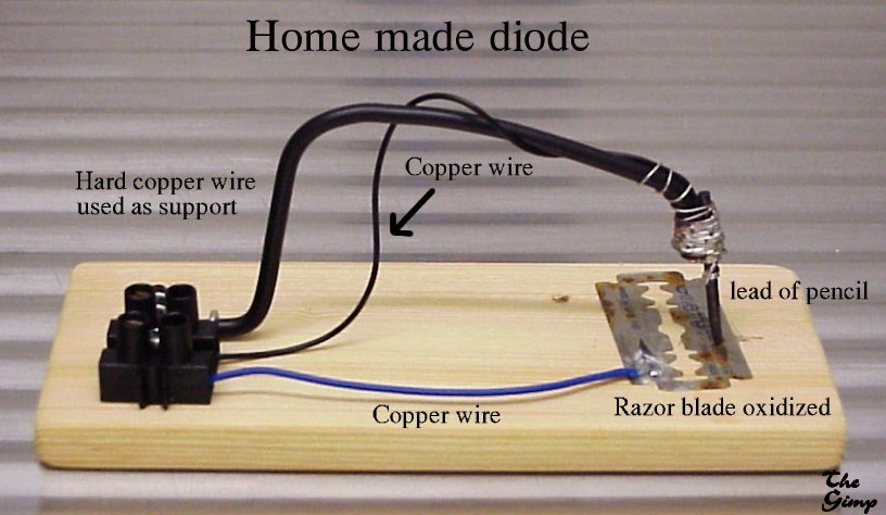 home made diode